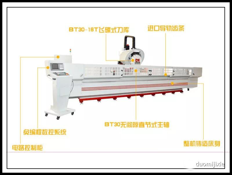 線性模組的高效率加工案例